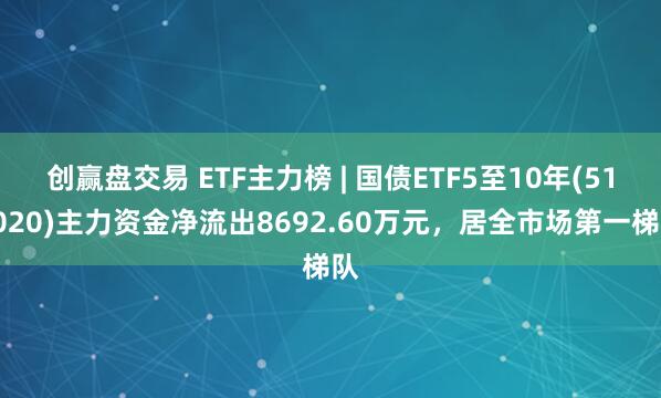 创赢盘交易 ETF主力榜 | 国债ETF5至10年(511020)主力资金净流出8692.60万元，居全市场第一梯队