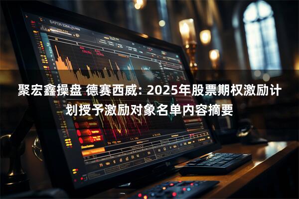 聚宏鑫操盘 德赛西威: 2025年股票期权激励计划授予激励对象名单内容摘要